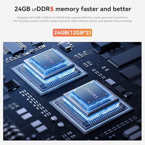 Beelink Mini PC EQR7, AMD Ryzen 7 7735HS (8C/16T tot 4,75 GHz), 24G LPDDR5 + 500 GB M.2 2280 SSD, WIFI6, BT5.2, Dual LAN 1000M, Dual HDMI, Business Office Mini Computer - Afbeelding 5