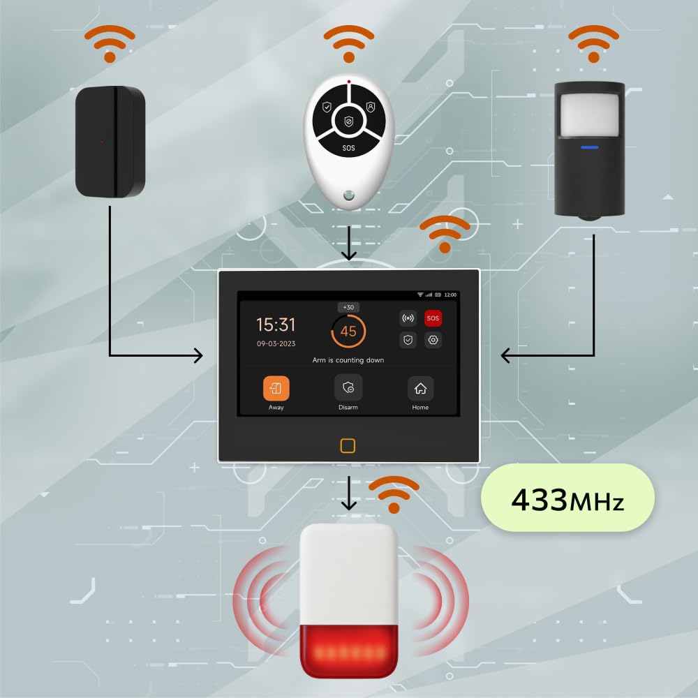 Sirena allarme esterno senza fili 120 dB con protezione manomissione – Batteria backup 5000 mAh, compatibile con sistemi HUXGO – resistente alle intemperie, sirena casa