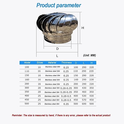 Ventilador de Techo de turbina de Acero Inoxidable, sombrerete de Chimenea Giratorio para Evitar Corrientes descendentes, Ideal para Uso doméstico e Industrial.