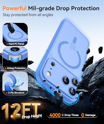 Image of CANSHN Magnetic Compatible with iPhone 17 Pro Max Case, Upgraded [Full Camera Protection] [Compatible with Magsafe] [Translucent Matte] Shockproof Protective Phone Cover 6.9 Inch - Ultramarine