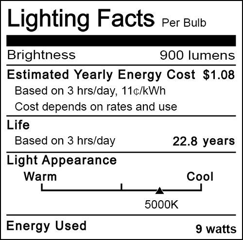 A19 LED Bulb Hansang Gu24 Light Bulb Base,9W (100W Equivalent),900 Lumens,5000K Daylight,220 Degree Beam Angle,Gu24 Twist Base,for CFL Upgrade,Non-Dimmable 4 Pack