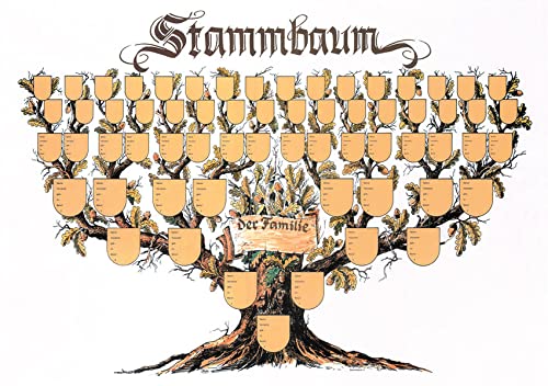 Stammbaum Schmuckbild: Kunstdruck-Ahnentafel in