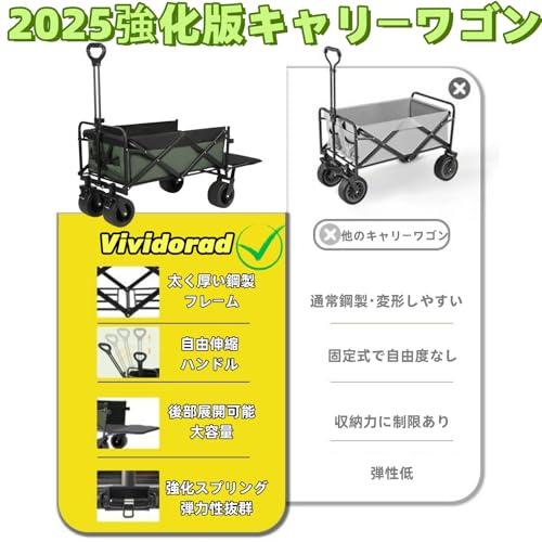 Vividorad キャリーワゴン 【2025強化版 大容量200L 耐荷重175kg 後部展開可】 アウトドアワゴン 大型 キャンプ カート ブレーキ付き コンパクト収納 こども乗せれる 軽量 10cmワイドタイヤ搭載 折りたたみキャリーカート BBQ/釣り/キャンプ/ショッピング/運動会/引っ越しなどに の商品画像 4
