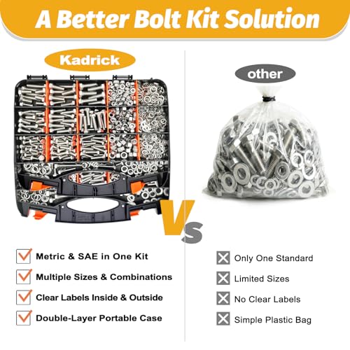 Image of Kadrick 1240PCS Stainless Steel Hex Bolt Assortment Kit - SAE & Metric Set (1 /4 inch-20, 5 /16 inch-18, 3 /8 inch-16, M6, M8, M10) - Bolts, Nuts, Flat & Lock Washers - Dual-Side Heavy-Duty Storage Box