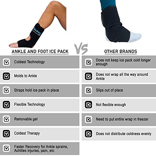 The Coldest Foot Ankle Achilles Pain Relief Ice Wrap With 2 Cold Gel Packs | Best For Achilles Tendon Injuries, Plantar Fasciitis, Bursitis & Sore Feet Built For Cold Therapy (Black Xs-Xl) #TOP2