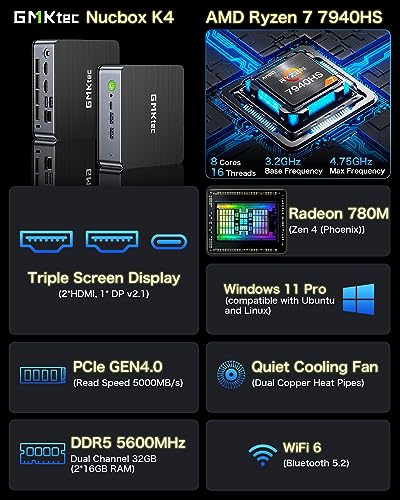 Amazon.com: GMKtec: Nucbox K4