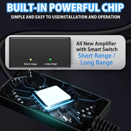 Tv Antenna, Digital Tv Antenna For Smart Tv Indoor, Tv Antenna Amplifier Signal Booster With Long Range Support 4K 1080P, Outdoor Tv Antenna For Smart Tv And Older Tvs #TOP1