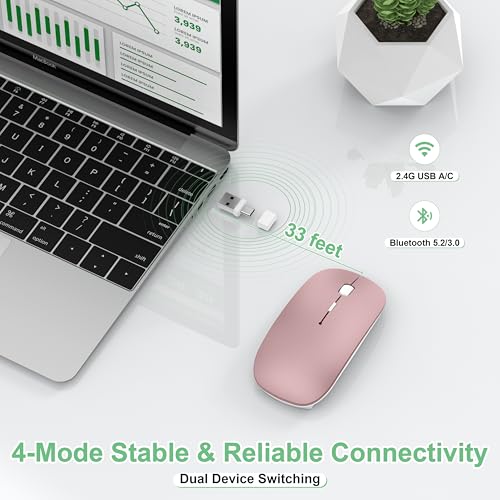 Image of Wireless Mouse for Laptop /MacBook Air /Pro & iPad, Mouse Jiggler Mode Bluetooth 5.2 /2.4G Rechargeable Silent Click 3-Level DPI Slim Portable USB-A&C Receiver (Mouse Jiggler Mode, Rose Gold)