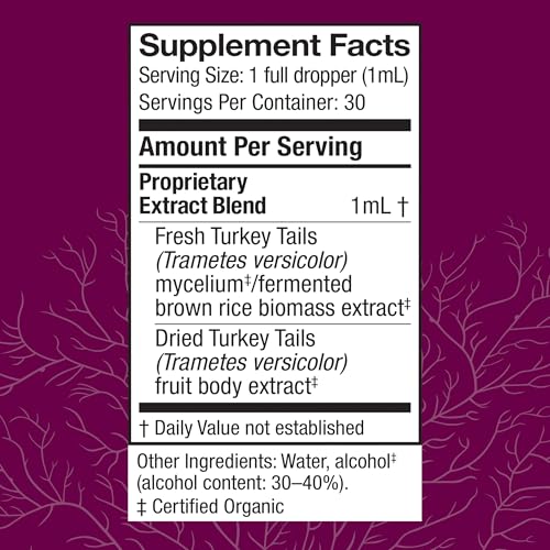 Host Defense Turkey Tail Extract