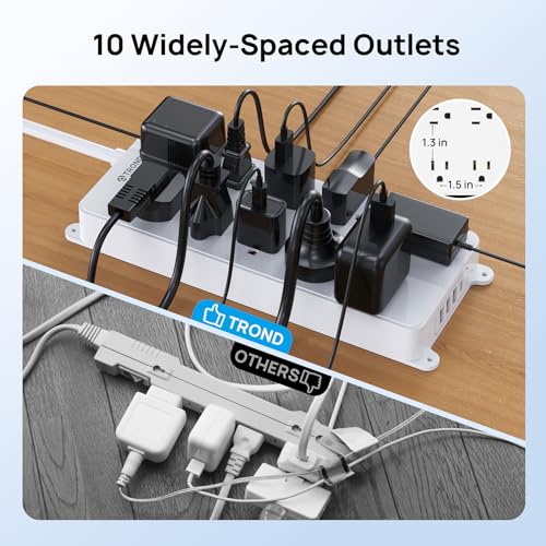Image of TROND Surge Protector Power Strip, Flat Plug 15ft, 4000J, ETL Listed