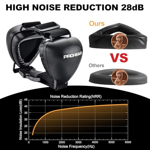 Image of PROHEAR Ungrade GEL Pads Dog Ear Muffs Hearing Protection for Dogs, NRR 28dB for Thunder, Hunting, Tourism,Large - Black