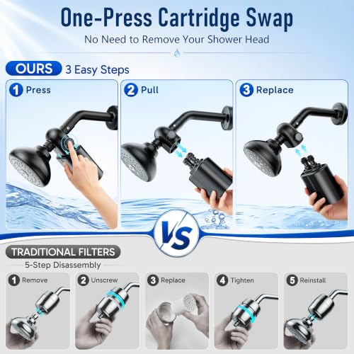 Image of Veken Shower Filter, Chlorine, Lead & Sulphide Tested, One-Press Cartridge