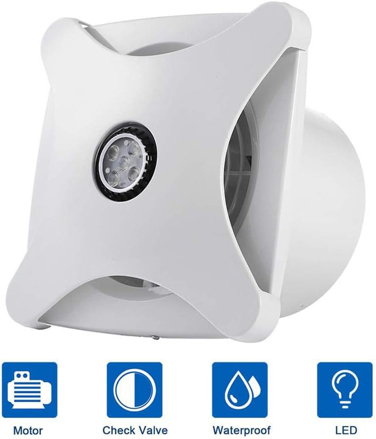 montaggio a parete del ventilatore di scarico del garage