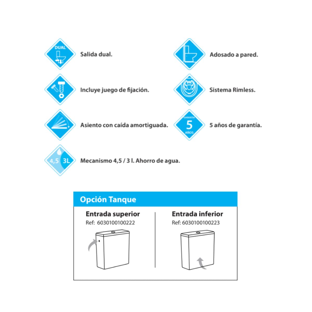 Wc Inodoro Completo Confort Compacto Adosado a Pared Alto Movilidad Reducida con Sistema Rimless | Wc Completo con Salida Dual y Asiento Amortiguado
