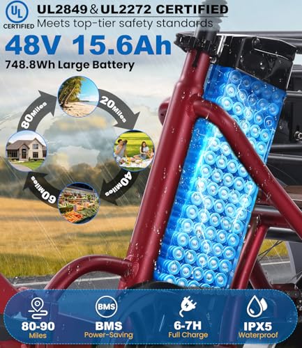 KAKIGO Electric Tricycle for Adults,Peak 1350W Motor