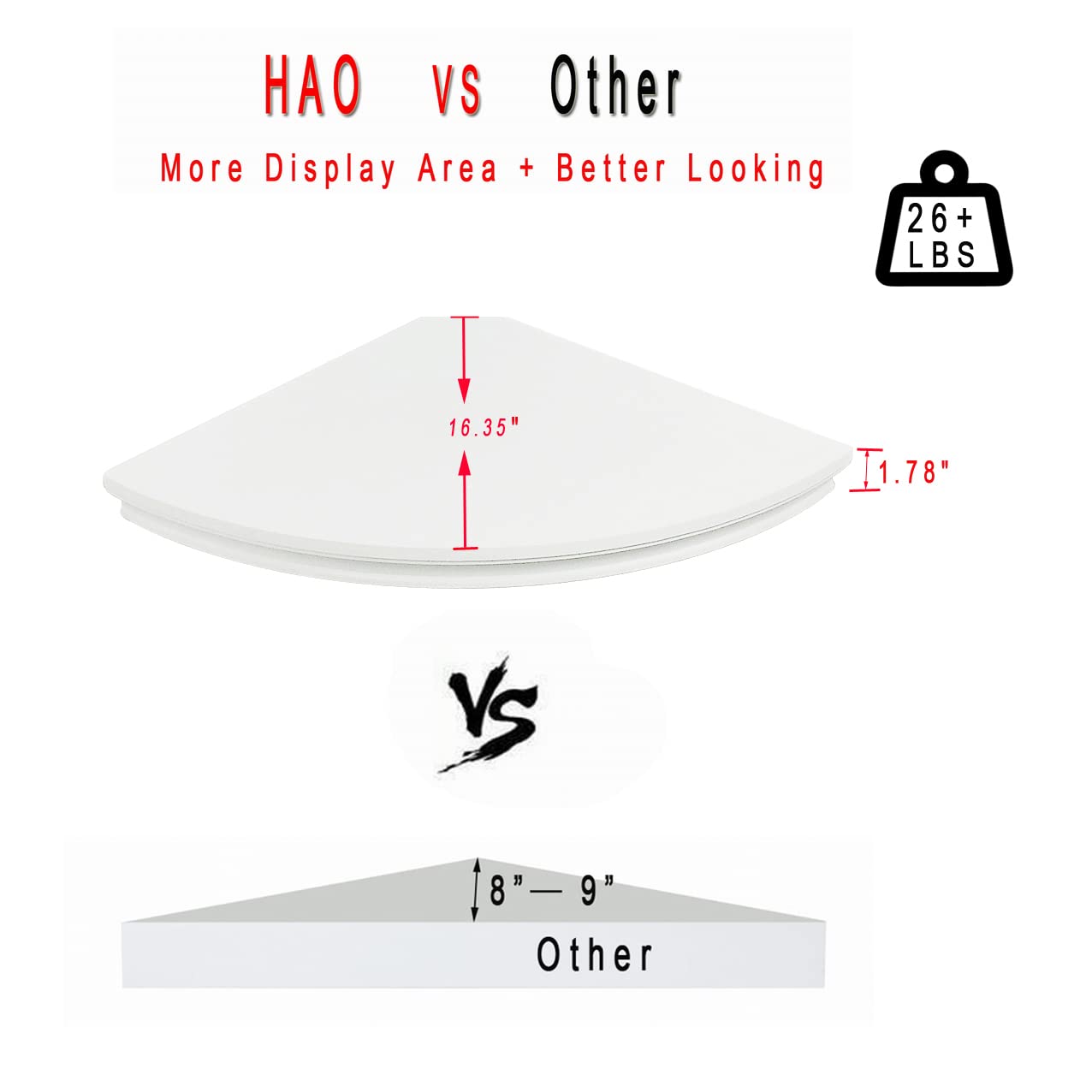 HAO Floating Corner Shelf Invisible Wall Mounted Shelves Radial Shape Cable Wire Hole Pattern Perfect for Bedroom Bathroom Living Room Kitchen 17 Inch Set of 2 White