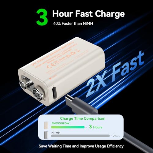ENEGONPOW 9V wiederaufladbare Akkus, 2er-Pack 1000mAh 3,7V Lithium-Ionen mit USB-C-Ladung & LED-Anzeige für Rauchmelder, Mikrofone, Alarmanlagen, Taschenlampen