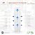 Aquaboon 5 Micron 20 x 4.5 Whole House Water Filter Replacement Cartridge Carbon Block Chlorine Reduction for 1-Stage Water Filtration System 6 Pack