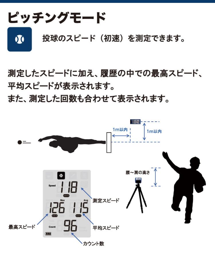Amazon.co.jp: SSK エスエスケイ マルチスピードテスター4