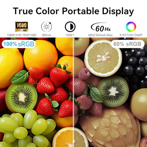 Image of 15.6 Inch Portable Monitor,1920x1080P IPS FHD Screen with 100% sRGB 60HZ,Ideal for Gaming, Travel Monitor with Speaker HDMI USB-C Second Screen for Laptop IOS PC Xbox PS4 /5, VESA Mountable