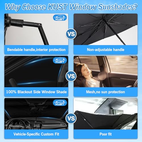 Image of KUST Windshield Sun Shade Umbrella for Honda Civic 2016 2017 2018 2019 2020 2021 Rear Window Shades 100% UV Protection and Blackout Privacy 5PCS Car Window Covers Accessories