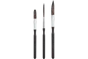 Sign Painting Brushes: Elevate Your Art with Precision