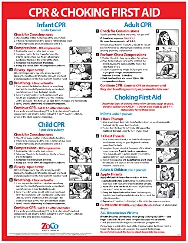 CPR Poster - Heimlich Maneuver Restaurant Sign - Laminated, 17 x 22 inches - Infant, Child, Adult CPR and Choking First Aid Poster - School Nurse Office Decor