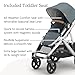 UPPAbaby Vista V3 Stroller + Bassinet V3 - Convertible Single-to-Double Stroller System- Bassinet, Toddler Seat, Bug Shield, Rain Shield Included- Callum (Stone Blue/Silver Frame/Sand Leather)