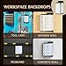 Colingmill 5 Bins Sanding Disc Storage Box 5 Inch Sandpaper Storage Organizer Sandpaper Tray Tool Storages Set with Grit Labels and Expansion Screws Space Saving Rack, Wall Mountable Workshop, White