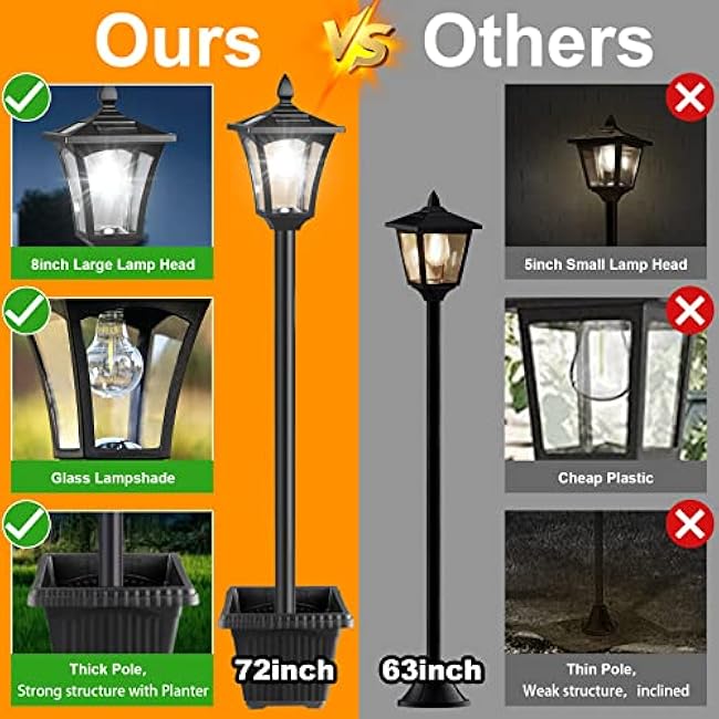 72 Solar Lamp Post Light Solar Pole Light Cool White