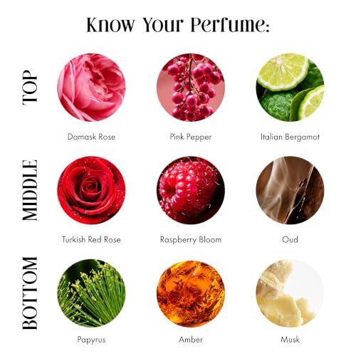 Image of Secret Alchemist Rose Oud Eau de Parfum (EDP) 100ml | Clean, Long Lasting High Concentration Woody Floral Perfume for Men & Women | Turkish Rose, Oud & Pink Pepper Perfume | Luxury Gift for Women, Day & Night Wear, 800 Spritz