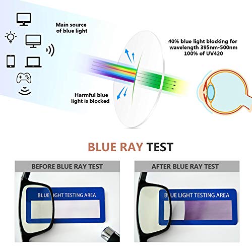 Image of Eyekepper 5 Pack Blue Light Filter Glasses Classic Rectangular Computer Reading Glasses +1.50