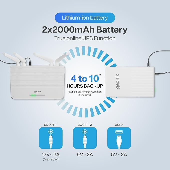 Image of Geonix Trot R7 Mini UPS | Up to 6 Hours Backup | Dual 2000mAh Battery | DC & USB Output | UPS for WiFi Router /Modem /Set top Box Devices White