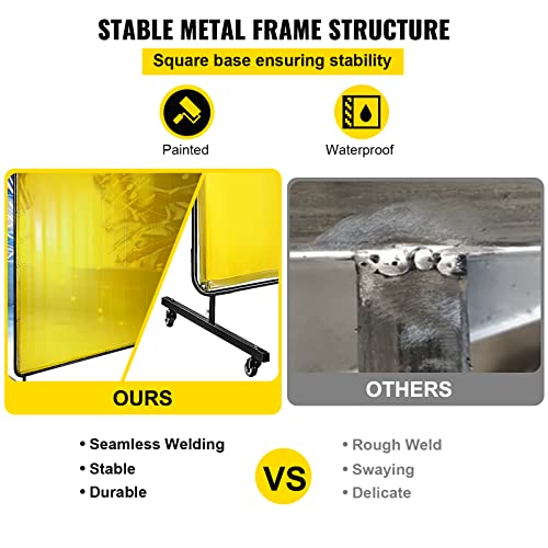 Mophorn Schermo per Saldatura con Telaio Schermo