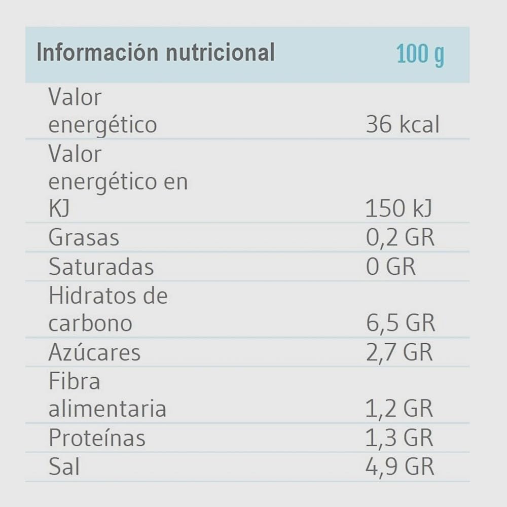 Chovi Salsa Brava - 265 gr.