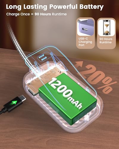 Image of Glocusent 26 LED Book Light, 1200 mAh 90 Hrs Lasting Rechargeable Reading Light, 5 Amber Colors & Stepless Dimming Book Reading Light - Portable Clip on Light for Book Lovers Kids