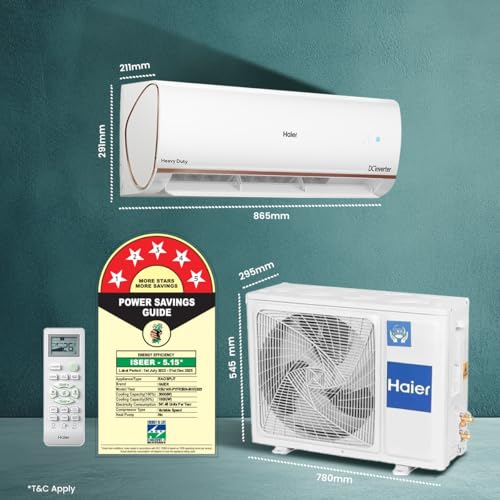 Image of Haier 1 Ton 5 Star HEXA Inverter Smart Split AC (3600W, Copper, Wi-Fi, Heavy Duty, 4 Way Swing, Frost Self Clean, HD Filter, Cools at 60C, 20 Mtr. Air Throw - HSU14K-PYFR5BN-INV, White)