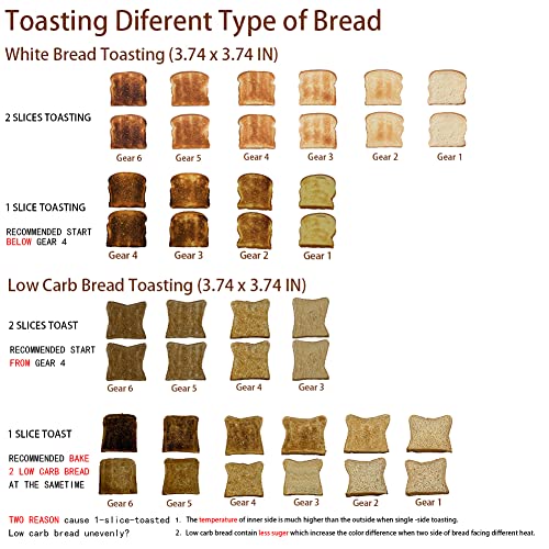 Toaster 2 Slice Best Rated - Stainless Steel Toaster Easy To Use With Removable Crumb Tray Two Slice Toaster With 2 Slice Extra Wide Slots For Bagels, Cancel/ Defrost/ 6 Bread Shade Settings/ Reheat Function #TOP5