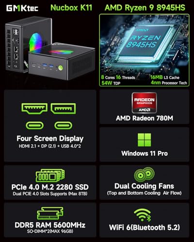 GMKtec Mini Computers AMD Ryzen 9 8945HS (Turbo 5.1GHz) 32GB DDR5 2TB SSD, Gaming PC Oculink, Dual NIC LAN 2.5G, WiFi 6, USB3.2, USB-C 4.0, BT5.2, DP, HDMI, Dual FanNucbox K11 - Image 4
