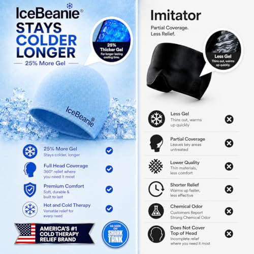 Image of IceBeanie Migraine Relief Cap, As Seen on Shark Tank, Soft & Stretchy Gel Tension Headache Relief Cap, Extended Cooling Hangover Ice Hat, Odorless Head Wrap Ice Pack Wrap, Headache Migraine Mask