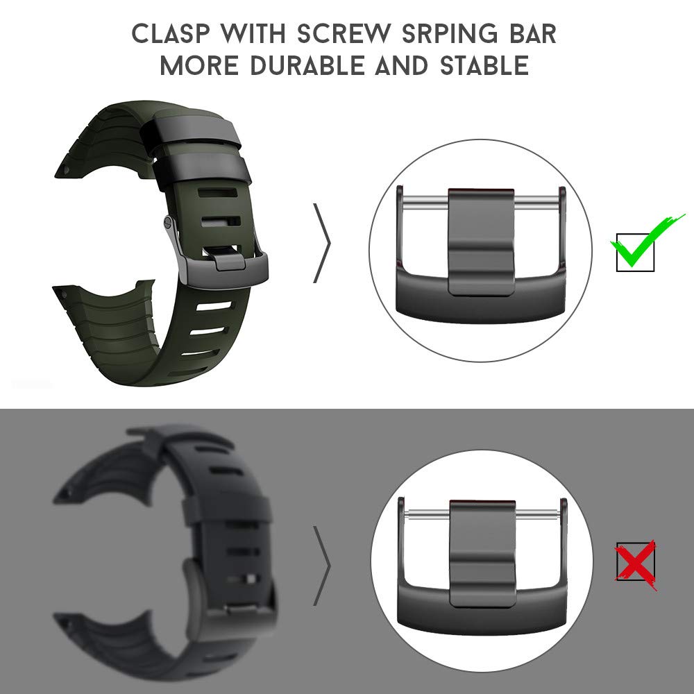 NotoCity for Suunto Core Band, Rubber Accessory Strap Wrist Sport Strap Replacement Bands with Metal Clasp Compatible with Suunto Core Smartwatch (army green, black buckle)