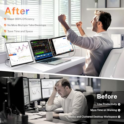 Image of Triple Screen Laptop Monitor Extender - 2.5K QHD IPS Triple Portable Monitor for Laptop 13.3-17 Inch, Plug Play and Compatible with MacOS /Wins /Chrome /Dex (Silver)