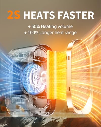 Image of Space Heater, Portable Heater for Indoor Use, Small Electric Heaters with Overheat & Tip-Over Protection, Mini Desk Heaters for Office Bedroom Bathroom, Compact & Efficient Heating, Black