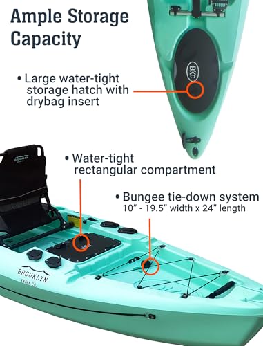 Pedal Kayak for Fishing