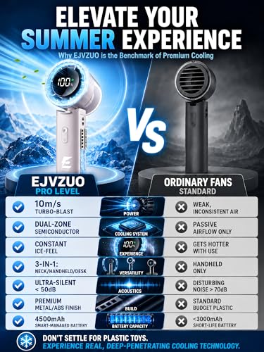 EJVZUO Portable Fan,Semiconductor Ice Cooling Fans That Blow Cold Air — view 2