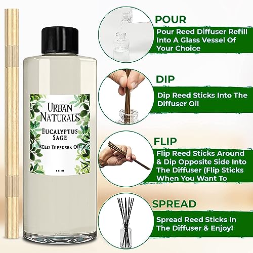 Urban Naturals Reed Diffuser Oil Refill Eucalyptus Sage with Mint, Lime, Cedarwood 8 oz + Free Reed Sticks, Made in The USA - Image 6