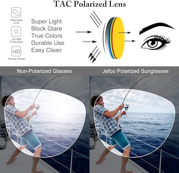 Image of Jefoo Polarized Aviator Sunglasses for Women Men Retro Trendy Sports Sunglasses for Outdoor UV400 Protection