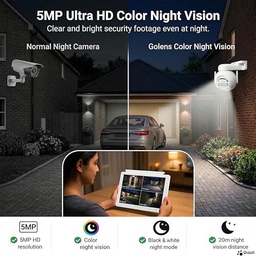 Image of Qidots WC05S Kit 5MP WiFi CCTV Camera System with 10.1 inch Display with NVR | 4 Wireless PTZ Cameras | 2K Video | Two-Way Audio | Motion Detection | Color Night Vision | 8CH NVR | Outdoor Camera
