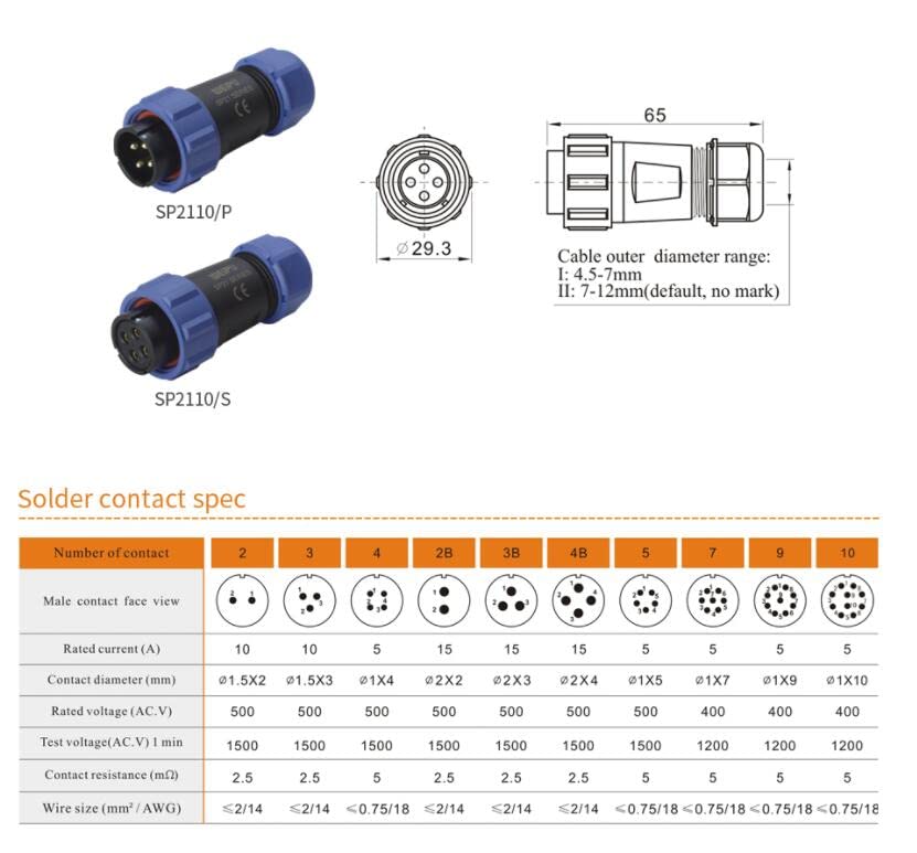 ZBLZGP WEIPU SP21 5 Pin Industrial Plastic IP68 Male Plug Female Socket Waterproof Connector Flange Cable Wire Aviation Connectors SP2110/P+SP2113/S - Image 2