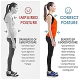 AFAC B07WFDMHGW lato 4